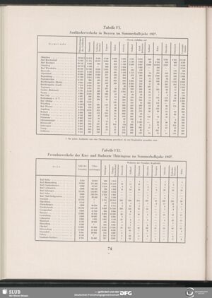 S.115