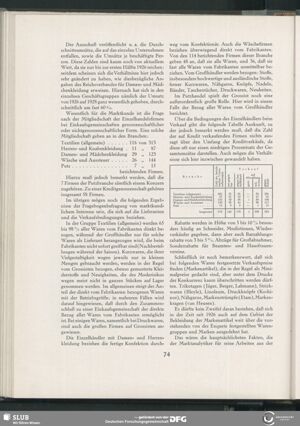 S.96