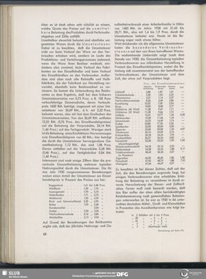 S.80