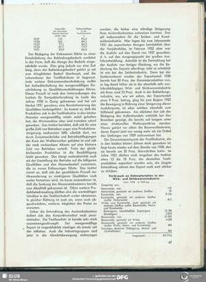 S.77