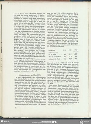 S.82