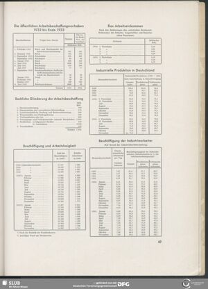 S.87